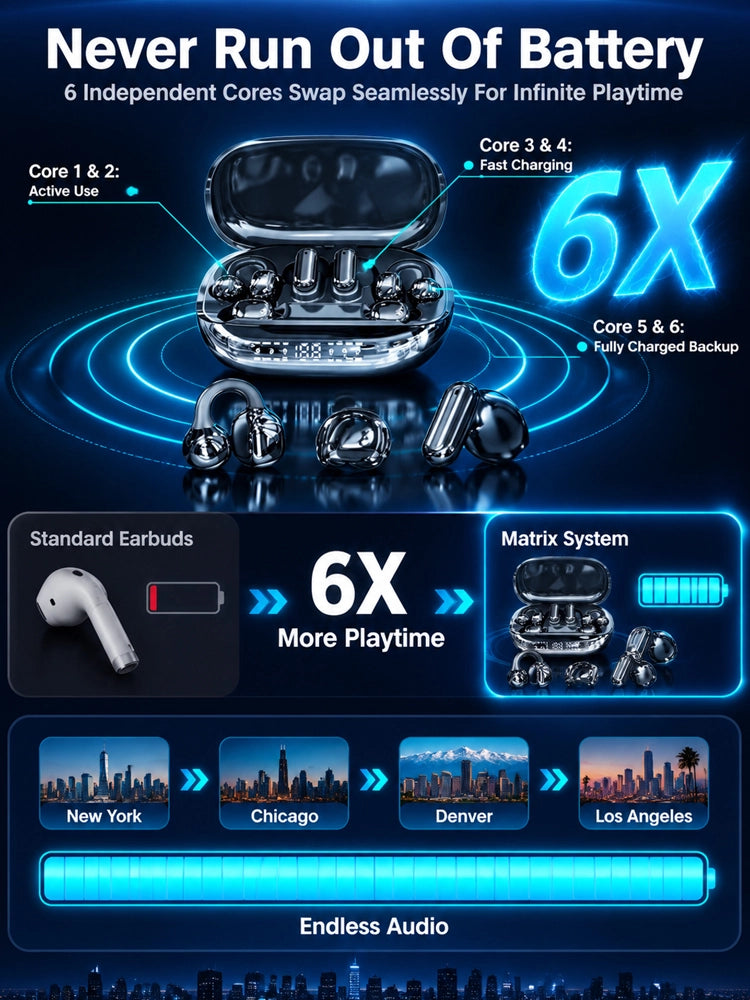 【💥 Limited-time 50% off sale】🔥 6-Piece True Wireless Earbuds | 3 Multi-Use Modes | 200 Hours Battery | LED Power Display 🎵