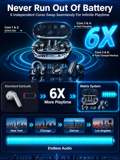 【💥 Limited-time 50% off sale】🔥 6-Piece True Wireless Earbuds | 3 Multi-Use Modes | 200 Hours Battery | LED Power Display 🎵
