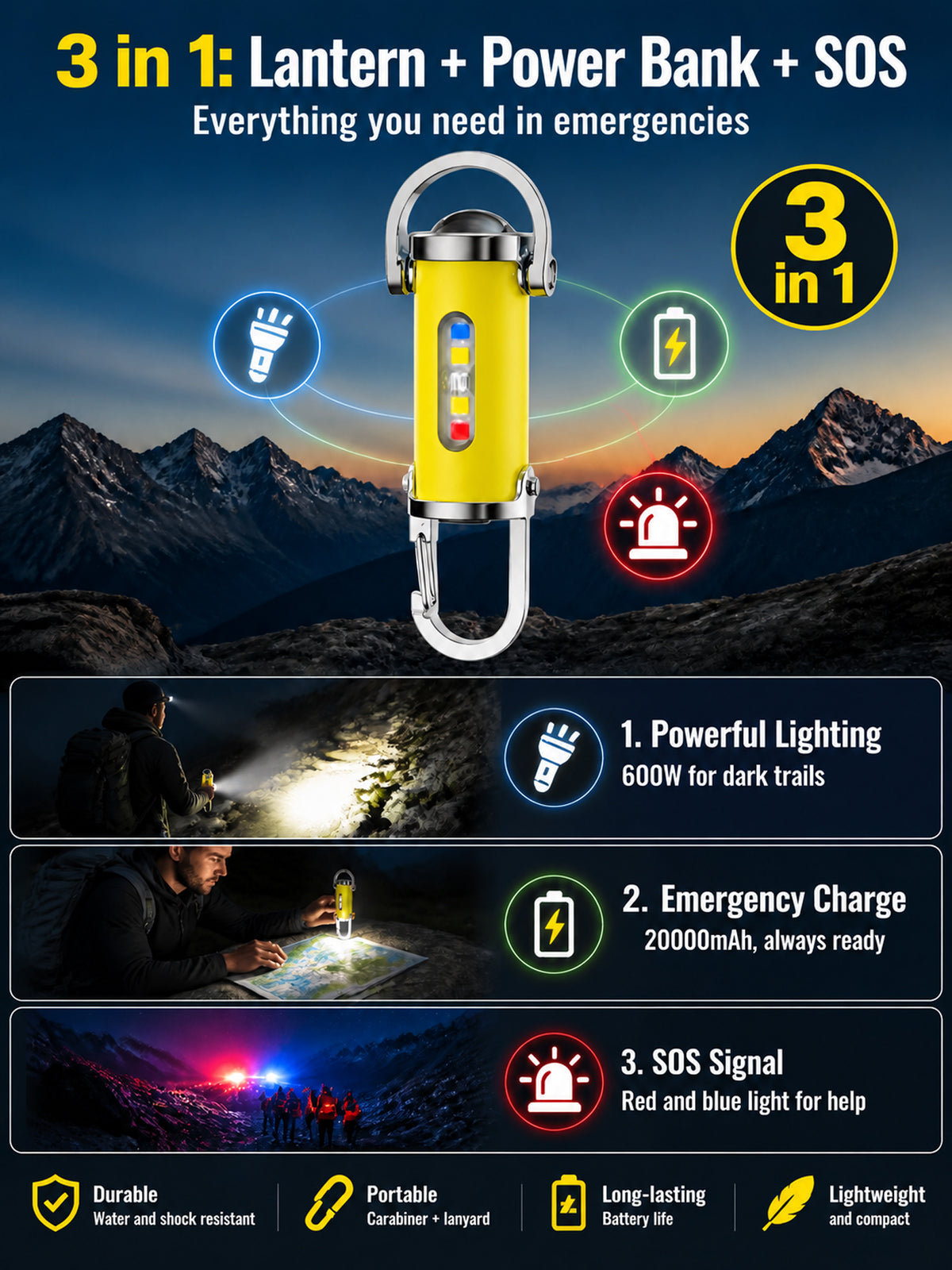 【3-in-1 Multifunction】SOS Emergency Light Flashlight