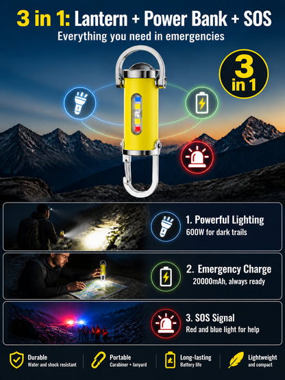 【3-in-1 Multifunction】SOS Emergency Light Flashlight