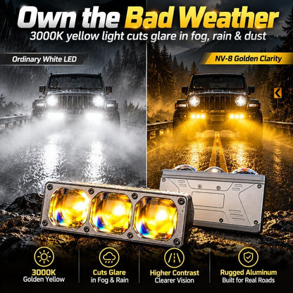 3000K Yellow Laser Headlights | 190W Bi-Laser Matrix 🔦