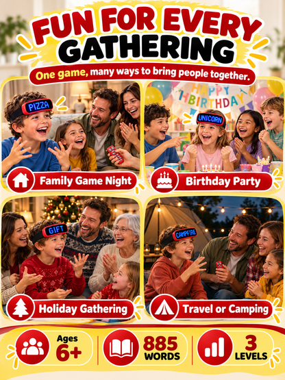 🎉 Party Fun Deal – LED Headband Guessing Game Set 💡 Interactive Charades Challenge for Kids & Adults at Family Game Nights ✨