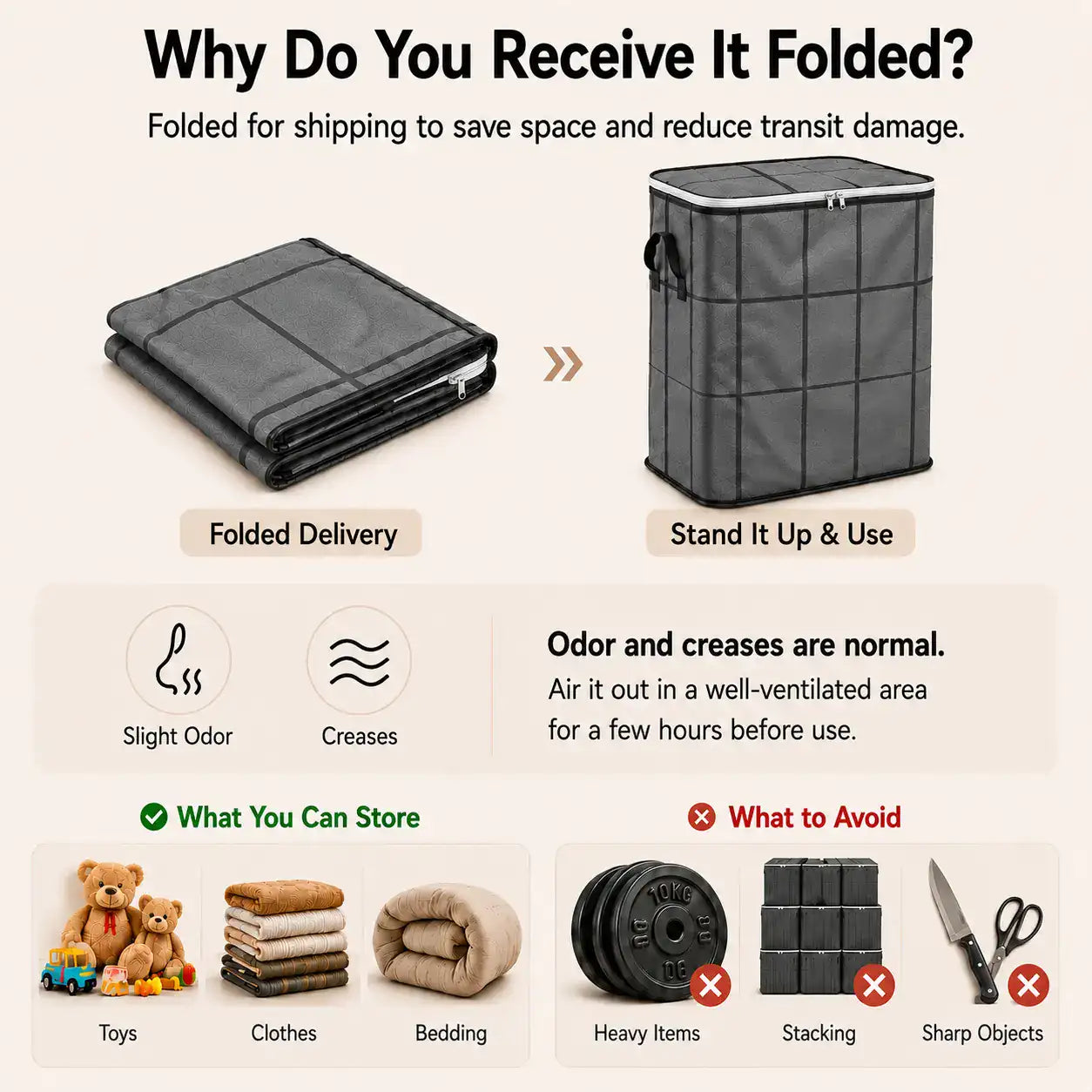 Folded delivery explanation and recommended storage items