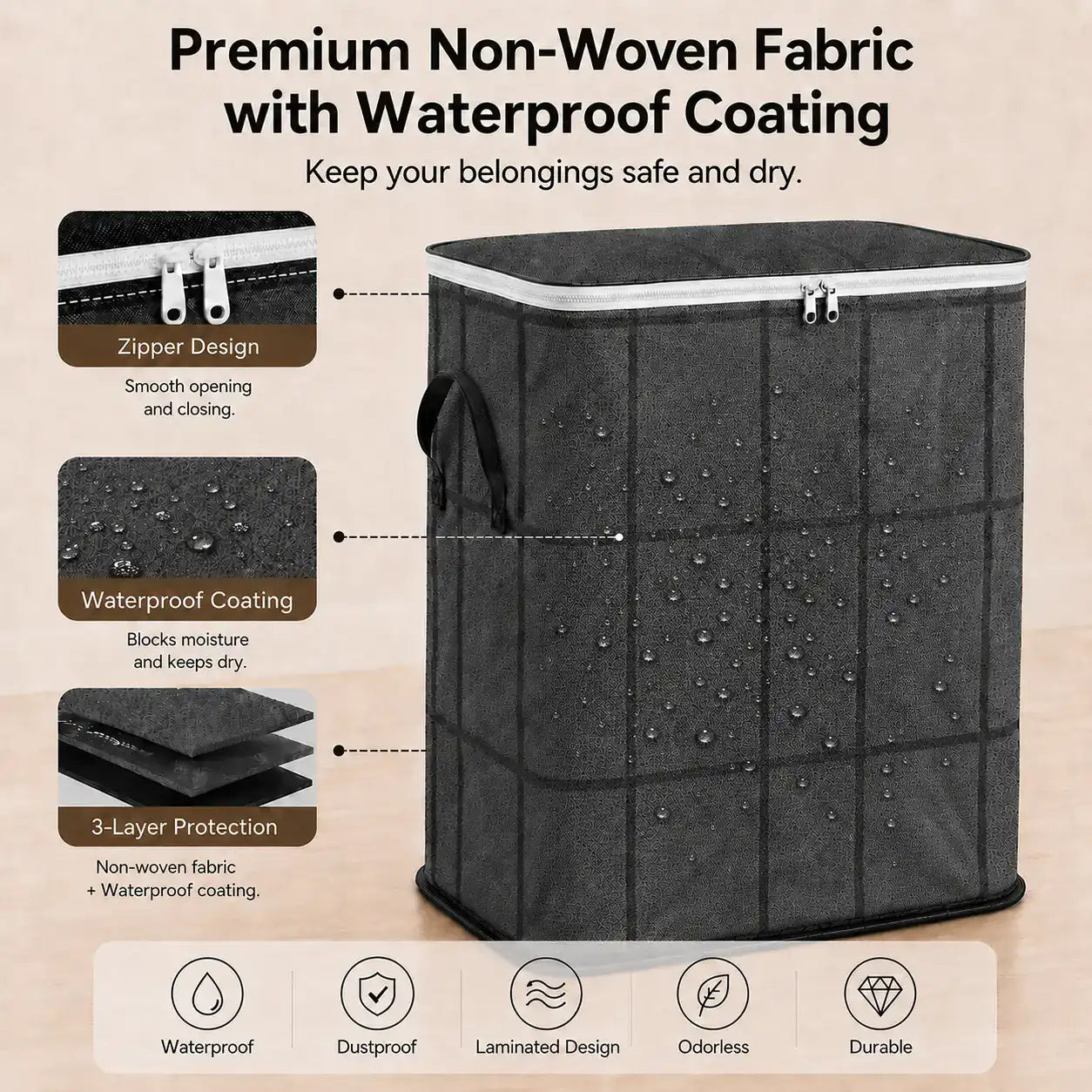 Coated non-woven surface and zipper details of the storage bag