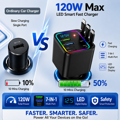 Starry Ambient Light 7-in-1 Fast Car Charger