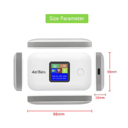 🌍📶 5G+ Portable WiFi Hotspot – One-Time Purchase, No Monthly Fees