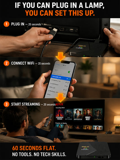 🎬[Ultimate Freedom] 1,000+ Channels Free. Kill Subscriptions.