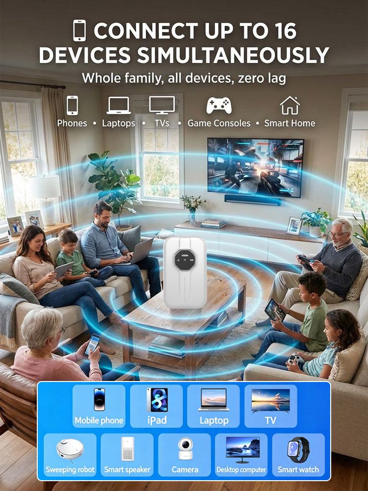 [Global Coverage, Free for Life] Boundless Portable Wi-Fi