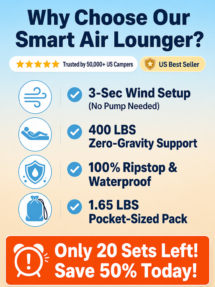 🏕️ Zero-Gravity Lounger | 3S Wind Setup | 400lbs Support | Pocket-Sized | Ergonomic Headrest 🌊