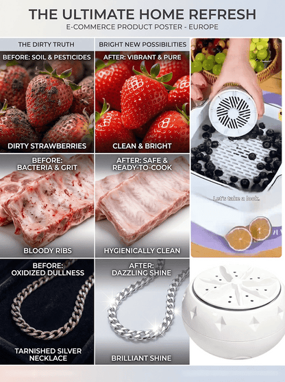Ultrasonic Fruit Cleaner | Remove 99.9% Pesticides | Bio Tech Purifier | Silent Wash