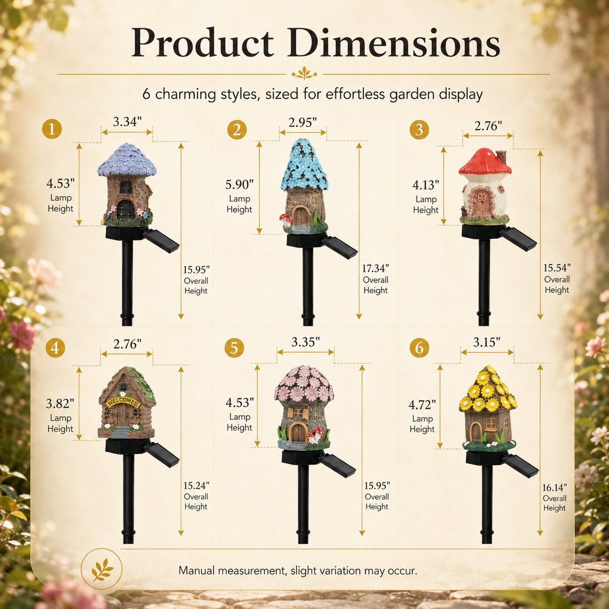 🔥Last Day 55% OFF 🔥 Solar Fairy-Tale Mushroom Cottage Garden Light