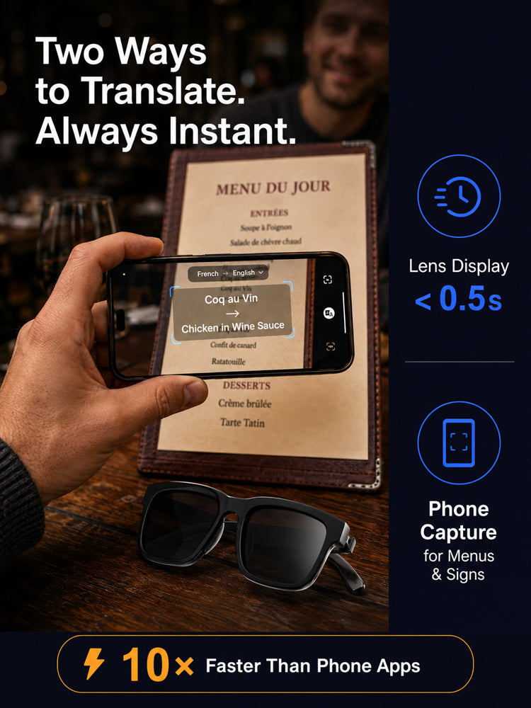 AR Smart Glasses: 100% Offline Translation and Adaptive Zoom.