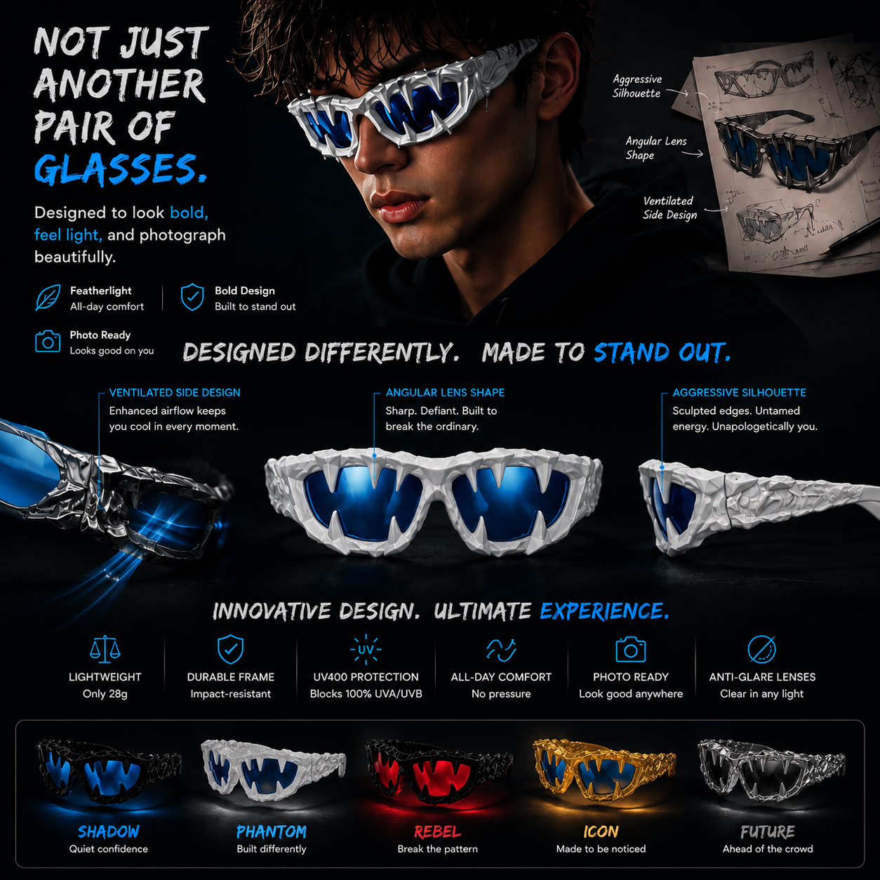 Cyberpunk glasses product design details