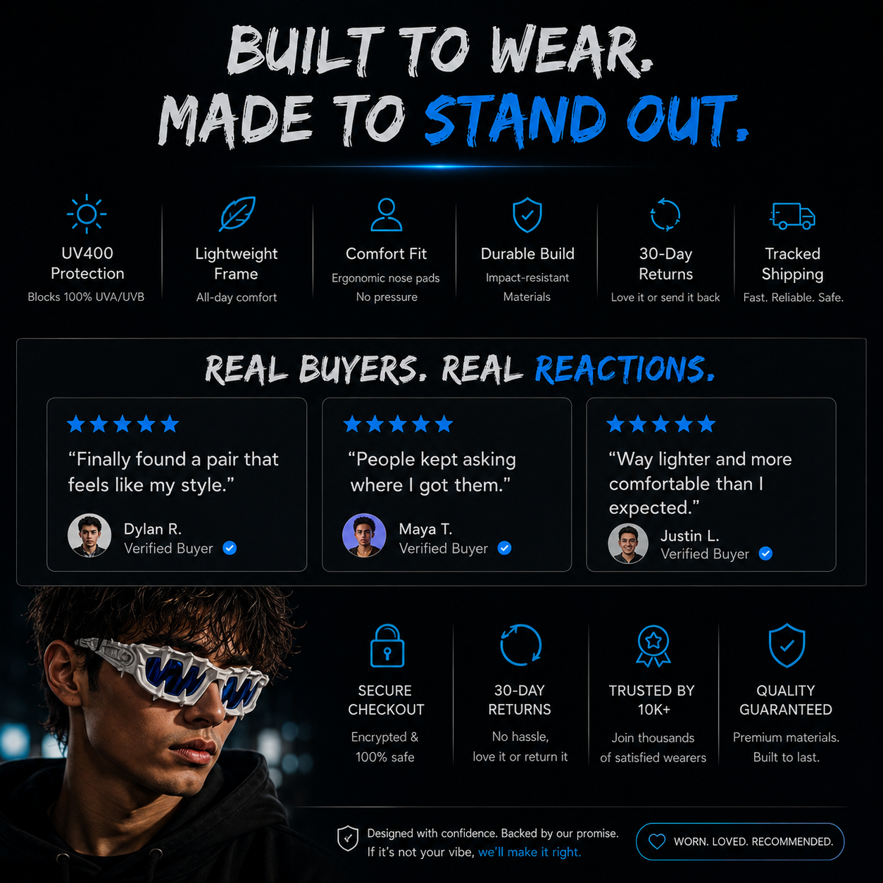 Cyberpunk glasses customer reactions and style reviews