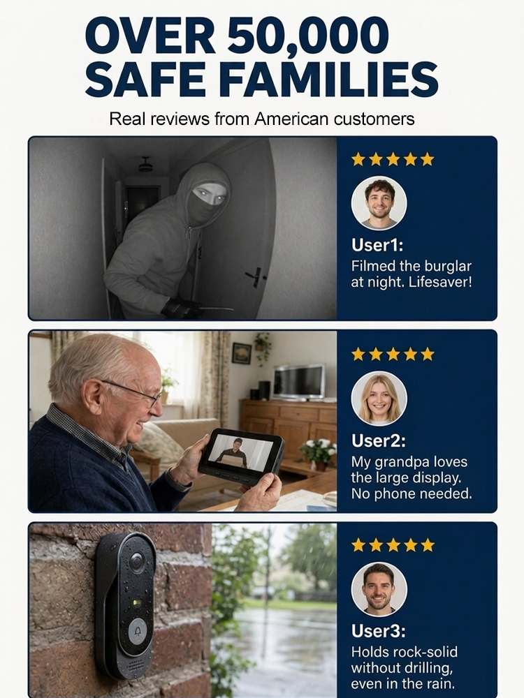 【24h Monitoring】GuardianShield Military-Grade AI Voice-Changer Doorbell - Lifetime Subscription-Free Cloud Storage 🛡️