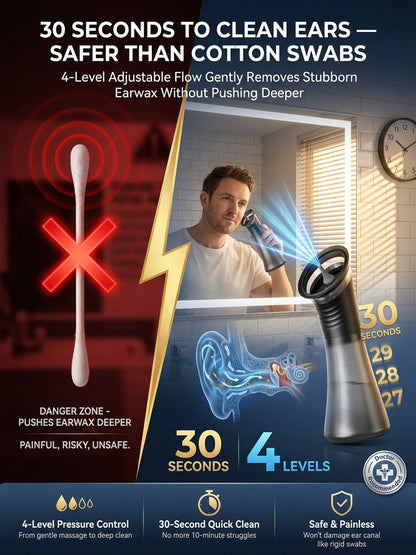 🚀 Pro-Clinic Flush: 1 Spray to Total Clarity, Stop Swab Damage