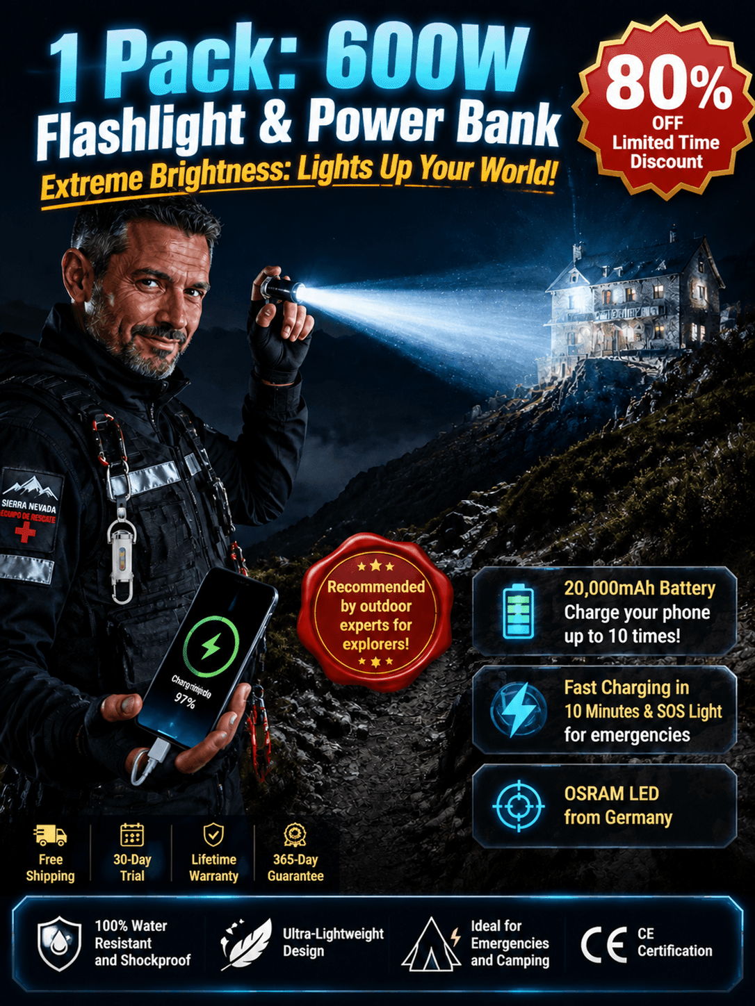 【3-in-1 Multifunction】SOS Emergency Light Flashlight