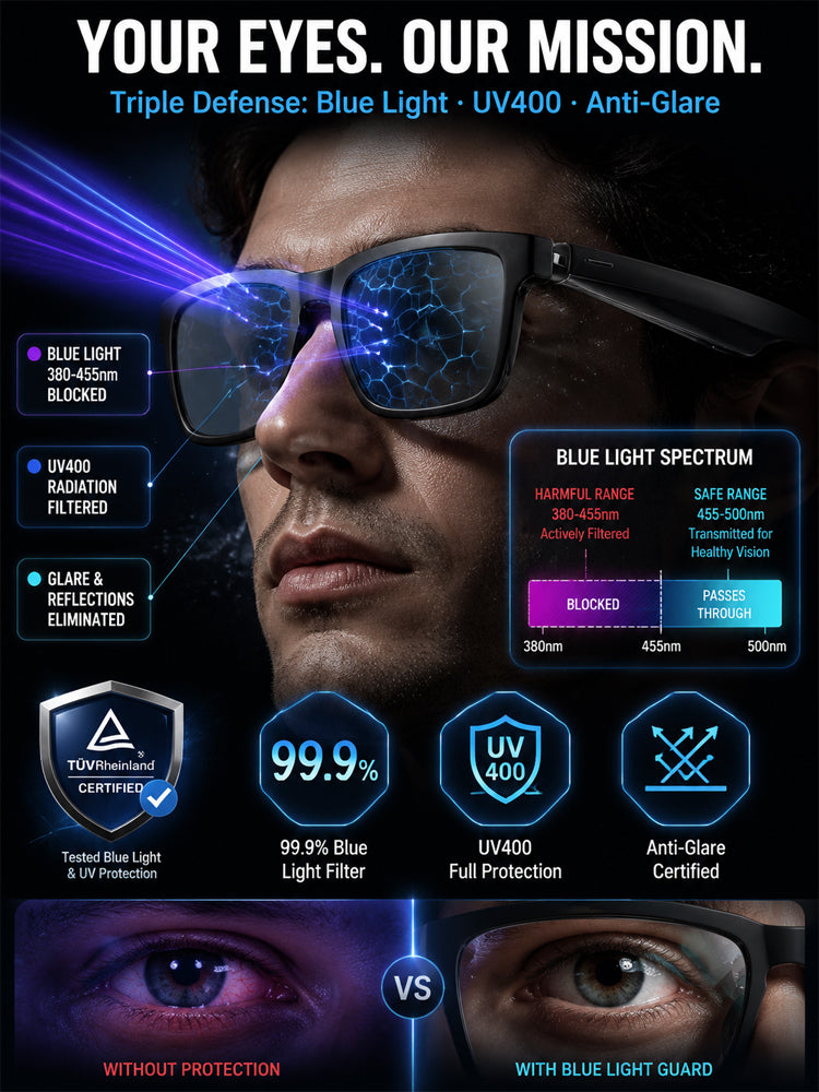 AR Smart Glasses: 100% Offline Translation and Adaptive Zoom.
