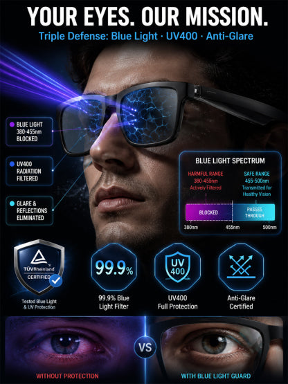 AR Smart Glasses: 100% Offline Translation and Adaptive Zoom.