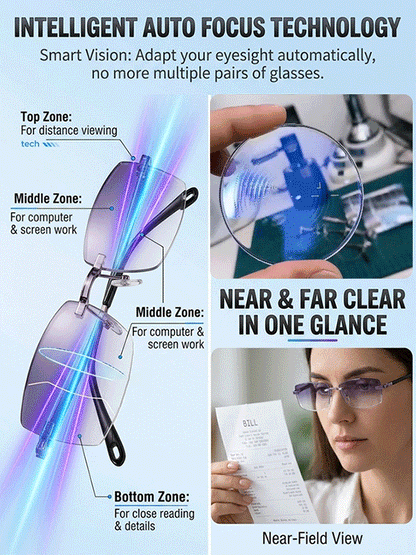 Reading glasses and sunglasses combined — no more hauling a second pair around!