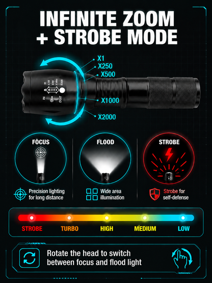 💡 New 2026 white laser flashlight – extraordinary brightness, long range!