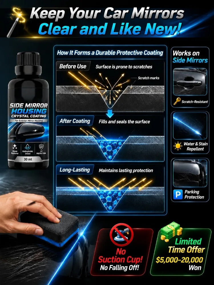 Nano-Level Car Brightening & Refurbishing Agent