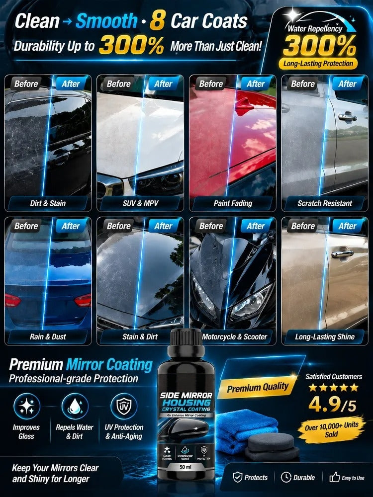 Nano-Level Car Brightening & Refurbishing Agent