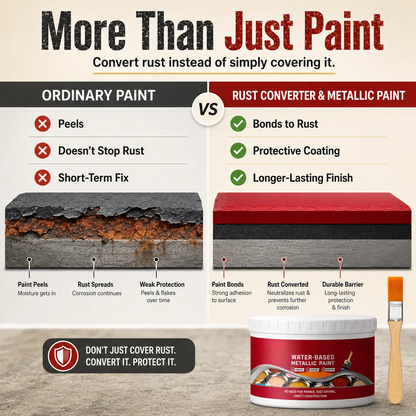 ⏳ 50% OFF Today! Rust Converter Metallic Paint – Covers Rust in One Coat, No Sanding Needed 🔨🛡️