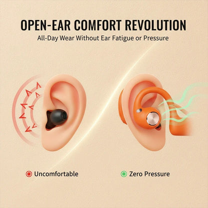 AI Camera Open Ear Headphones