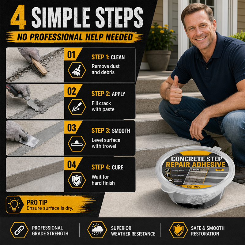 🥳2026 HOT SALE🥳🧰🛠️ Concrete Step Repair Adhesive